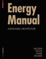 ENERGY MANUAL - SUSTAINABLE ARCHITECTURE