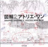 GRAPHIC ANATOMY 2 - ATELIER BOW-WOW