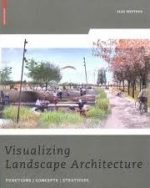 VISUALIZING LANDSCAPE ARCHITECTURE